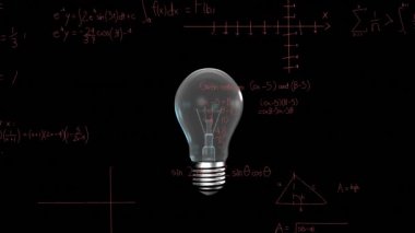 Matematiksel denklemle ışığı yanan bir ampulün dijital animasyonu