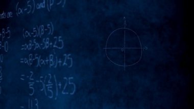 Ekranda koyu mavi arka planile hareket eden matematiksel denklemlerin dijital animasyonu