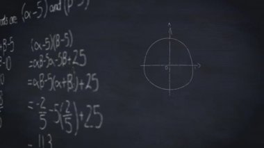 Ekranda koyu gri bir arka planla hareket eden matematiksel denklemlerin dijital animasyonu