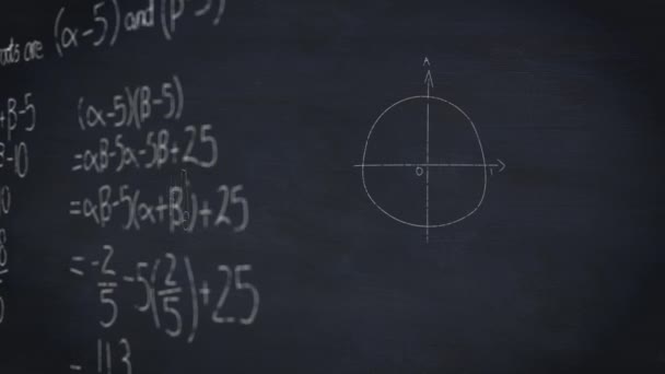 Цифровая Анимация Математических Уравнений Движущихся Экране Темно Сером Фоне — стоковое видео