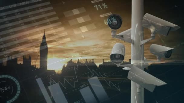 数字生成的监控摄像机动画 以城市背景在日落时与建筑物一起移动 图形在前景中移动 — 图库视频影像