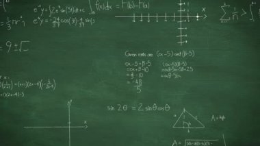 Yeşil bir tebeşir tahtası arka planında görünen matematiksel denklemlerin dijital olarak oluşturulmuş animasyonu