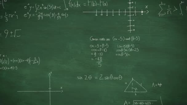 Yeşil Bir Tebeşir Tahtası Arka Planında Görünen Matematiksel Denklemlerin Dijital — Stok video