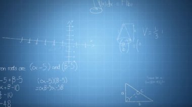 Kare desenli matematiksel denklemlerin dijital animasyonu