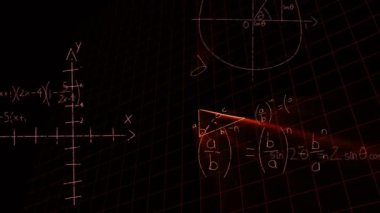 Parlayan matematiksel denklemlerin dijital animasyonu