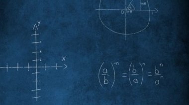 Mavi arka plan aleyhine ekranda hareket eden matematiksel denklemlerin dijital animasyonu