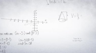 Ekranda hareket eden matematiksel denklemlerin dijital animasyonu
