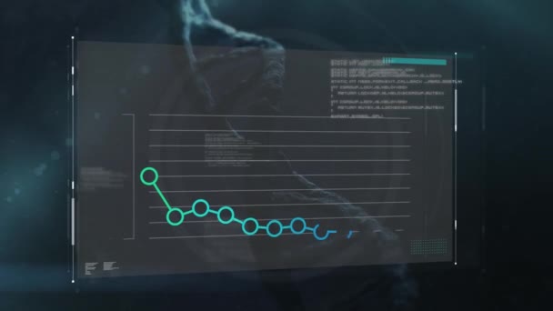 Цифрова Анімація Подвійної Спіралі Днк Обертається Задньому Плані Лінійним Графом — стокове відео