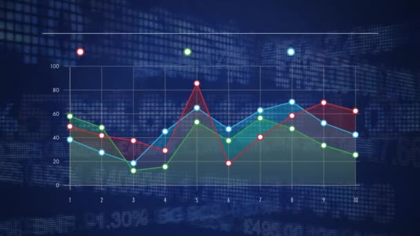 Bir Izgara Üzerinde Renkli Grafik Oluşturma Animasyonu Değişen Hisse Dizin — Stok video