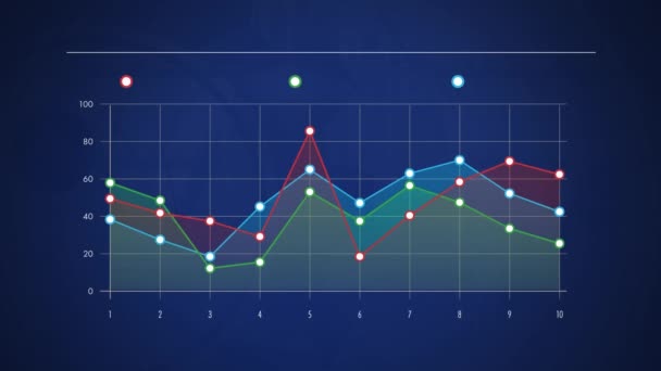 Animation Numérique Graphiques Linéaires Sur Fond Bleu Foncé — Video