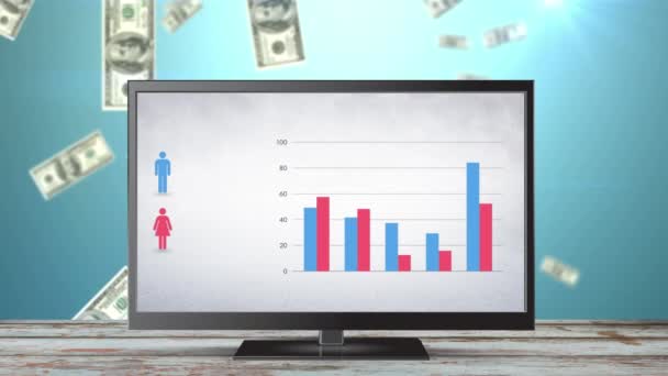 男性と女性の統計に対応する棒グラフを持つテレビのデジタルアニメーション 棒グラフの横には 女性と男性のシンボルがあります テレビの後ろにはドル紙幣が落ちている — ストック動画