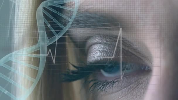 Animation numérique d'une double hélice d'ADN tournant tandis qu'une ligne de coeur se déplace dans l'écran. Fond montre l'oeil bleu d'une femme caucasienne .