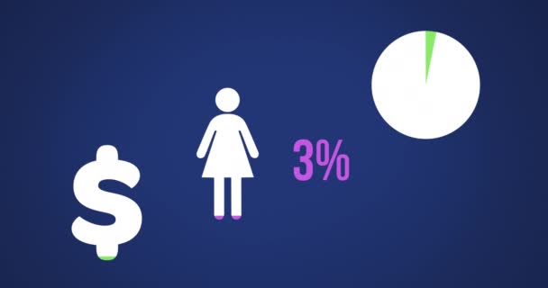 女性の形のアニメーション 米ドル記号 円グラフとパーセントは 濃い青色の背景4Kに紫と緑の充填0から100に増加 — ストック動画