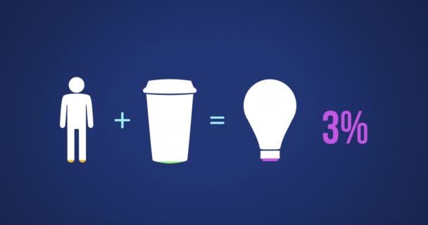 动画的雄性 咖啡杯和灯泡形状的方程和百分比从零增加到一百填充绿色 紫色和黄色在深蓝色背景4K — 图库视频影像