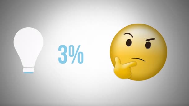 Animation Thoughtful Emoji Light Bulb Shape Percent Increasing Zero One — Stock Video