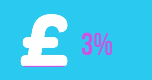 英镑符号的动画和百分比从零增加到一百填充粉红色在明亮的蓝色背景 — 图库视频影像