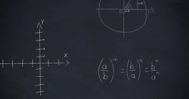 Animación Cálculos Matemáticos Ecuaciones Manuscritas Tiza Blanca Flotando Sobre Fondo — Vídeo de stock