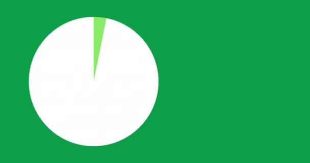 Animation Pie Chart Filling Green Dark Green Background — Stock Video