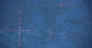Mavi bir tebeşir tahtası arka plan üzerinde yüzen pembe el yazısı matematiksel hesaplamalar Animasyon