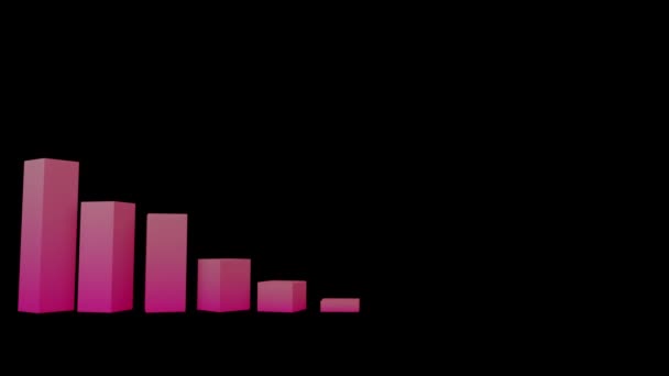黒の背景に変化する統計量を示すピンクの3次元ブロックグラフのアニメーション — ストック動画