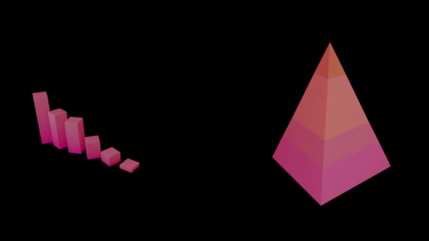 Animation Eines Rosa Blockdiagramms Und Eines Pyramidendiagramms Mit Sich Verändernden — Stockvideo