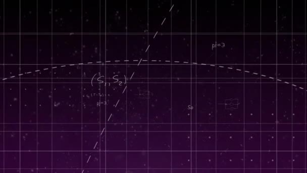 Animazione Formule Matematiche Che Muovono Griglia Bianca Sfondo Viola Concetto — Video Stock