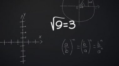 Matematiksel denklemlerin animasyonu, formüller ve siyah arkaplan üzerindeki semboller. Bilim ve araştırma konsepti dijital olarak oluşturuldu