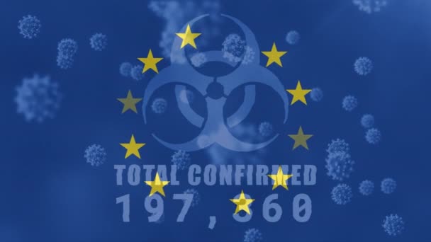 随着巨细胞Covid 19在欧盟旗帜上漂浮 带有总确认数上升的危险信号的动画化 Coronavirus Covid 19大流行病概念数字构成 — 图库视频影像