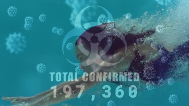 Анимация Знака Опасности Подтвержденным Числом Возрастающих Макроклеток Ковид Плавающих Над — стоковое видео