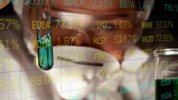 Animación Del Procesamiento Datos Del Mercado Valores Sobre Científicos Caucásicos — Vídeos de Stock