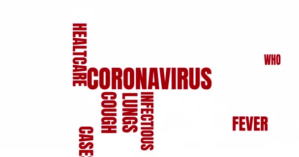 Animación Palabras Relacionadas Con Coronavirus Covid Formando Una Tabla Sobre — Vídeo de stock