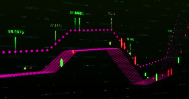 Animasi Grafik Berwarna Warni Dengan Warna Warni Angka Atas Grid — Stok Video