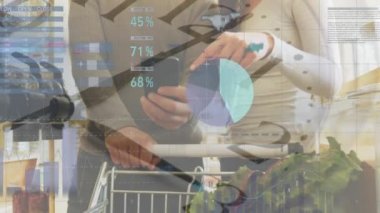 Marketten alışveriş yapan çiftin akıllı telefon, saat ve finansal veri işleme sistemi kullanarak alışveriş yapmasının animasyonu.