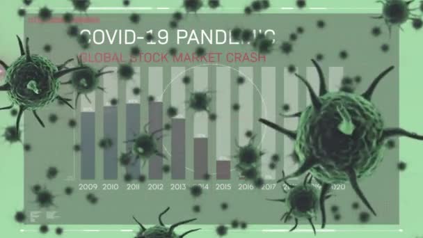 Анімація Екрану Covid Pandemic Global Stock Market Crash Статистикою Коронавірусом — стокове відео