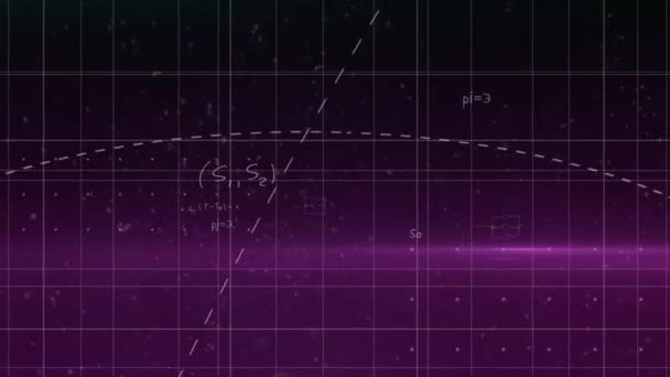 Анімація Математичних Формул Обробка Даних Світиться Плямою Фіолетовому Фоні Глобальна — стокове відео
