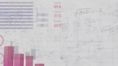 Arkaplanda beyaz kare kağıt üzerinde istatistik grafikleri ve veri işleme ile kayan matematiksel formüllerin animasyonu. Eğitim kavramının dijital ortamda çözülmesi sorunu.