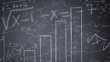 Matematiksel formüllerin animasyonu ve arkaplandaki tahtadaki grafikler. Eğitim kavramının dijital ortamda çözülmesi sorunu.