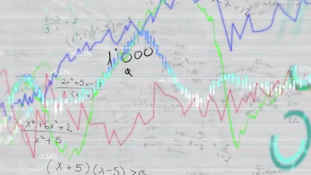 动画的数学公式 手写计算和股票市场记录的白色背景 科学问题解决教育理念数字化生成的图像 — 图库视频影像