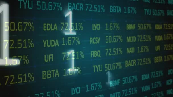 Tőzsdei Pénzügyi Adatfeldolgozás Animációja Bináris Kódolás Fekete Alapon Globális Finanszírozás — Stock videók