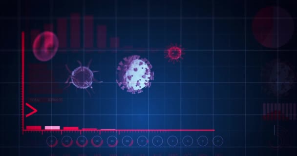 Animering Coronavirus Covid Celler Med Grafstatistik Inspelning Och Databehandling Blå — Stockvideo