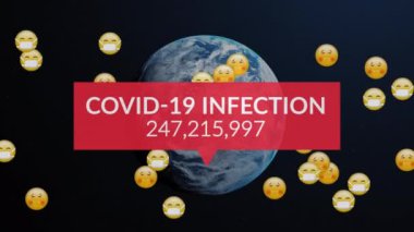Covid 19 Enfeksiyon metninin animasyonu ve büyüyen vakaların sayısı. Dünya üzerinde koronavirüsten korunan yüz maskeli hasta emojiler. Küresel koronavirüs salgını konsepti dijital olarak oluşturuldu. NASA tarafından sağlanan video ögeleri.