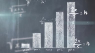 Tebeşirden yapılmış bir grafiğin üzerinde yüzen beyaz matematiksel denklemlerin animasyonu. Bilim, araştırma ve küresel ekonomi kavramı dijital olarak birleşik