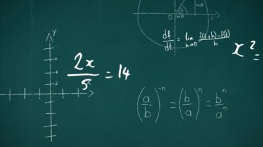 Yeşil arkaplanda yüzen matematiksel denklemlerin animasyonu. Bilim, araştırma ve küresel ekonomi kavramı dijital olarak birleşik