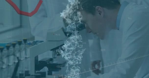 Animation Rotating Dna Strand Data Processing Scientists Wearing Lab Coats — Stock Video