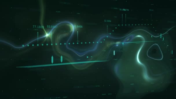 Parlayan Dijital Dalgaların Dijital Animasyonu Finansal Veri Işleme Sisteminde Dünya — Stok video