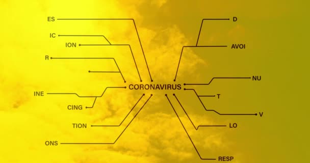 科罗纳威斯概念文本网络的数字动画在黄色背景的云彩之上 Coronavirus Covid 19大流行病概念 — 图库视频影像