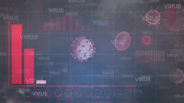 Animation Interface Numérique Avec Graphiques Statistiques Propagation Coronavirus Covid Cellules — Video