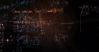 Siyah arkaplanda yüzen matematiksel denklemlerin animasyonu. Okul kavramına geri dönüş dijital olarak oluşturulan imaj.
