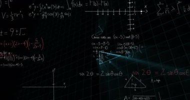 Siyah arkaplanda yüzen matematiksel denklemlerin animasyonu. Okul kavramına geri dönüş dijital olarak oluşturulan imaj.