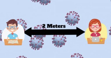 3 boyutlu Coronavirus Covid 19 hücrenin animasyonu açık mavi arka planda iki metre sosyal uzaklık metni ile dönüyor. Dijital olarak üretilen küresel koronavirüs pandemik konsepti.